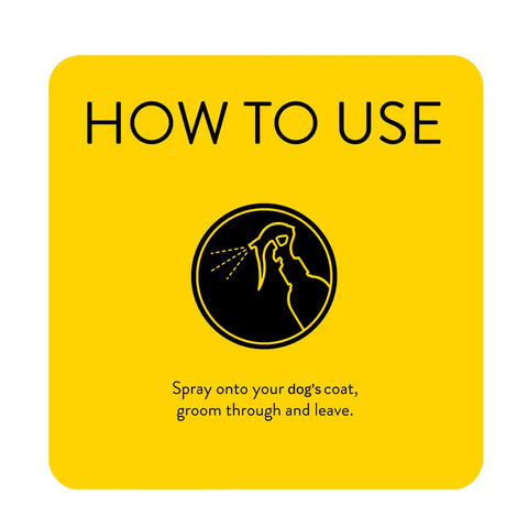 Animology Spray's