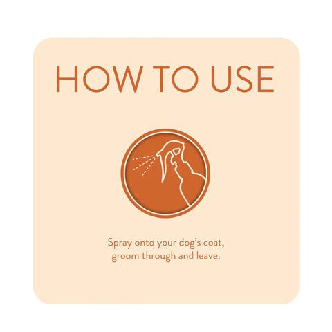 Animology Spray's
