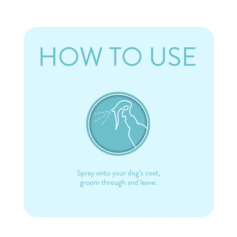 Animology Spray's