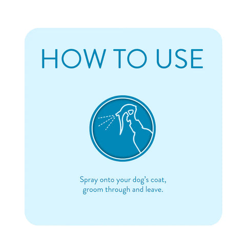 Animology Spray's