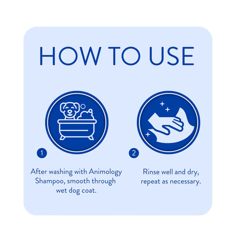 Animology Shampoo & Conditioner